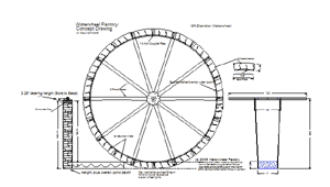 Waterwheel Drawings