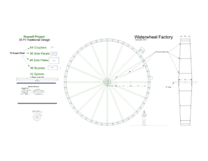Waterwheel Factory's design drawings