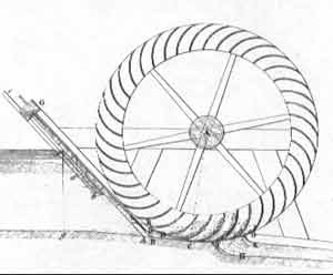 Poncelet Waterwheel